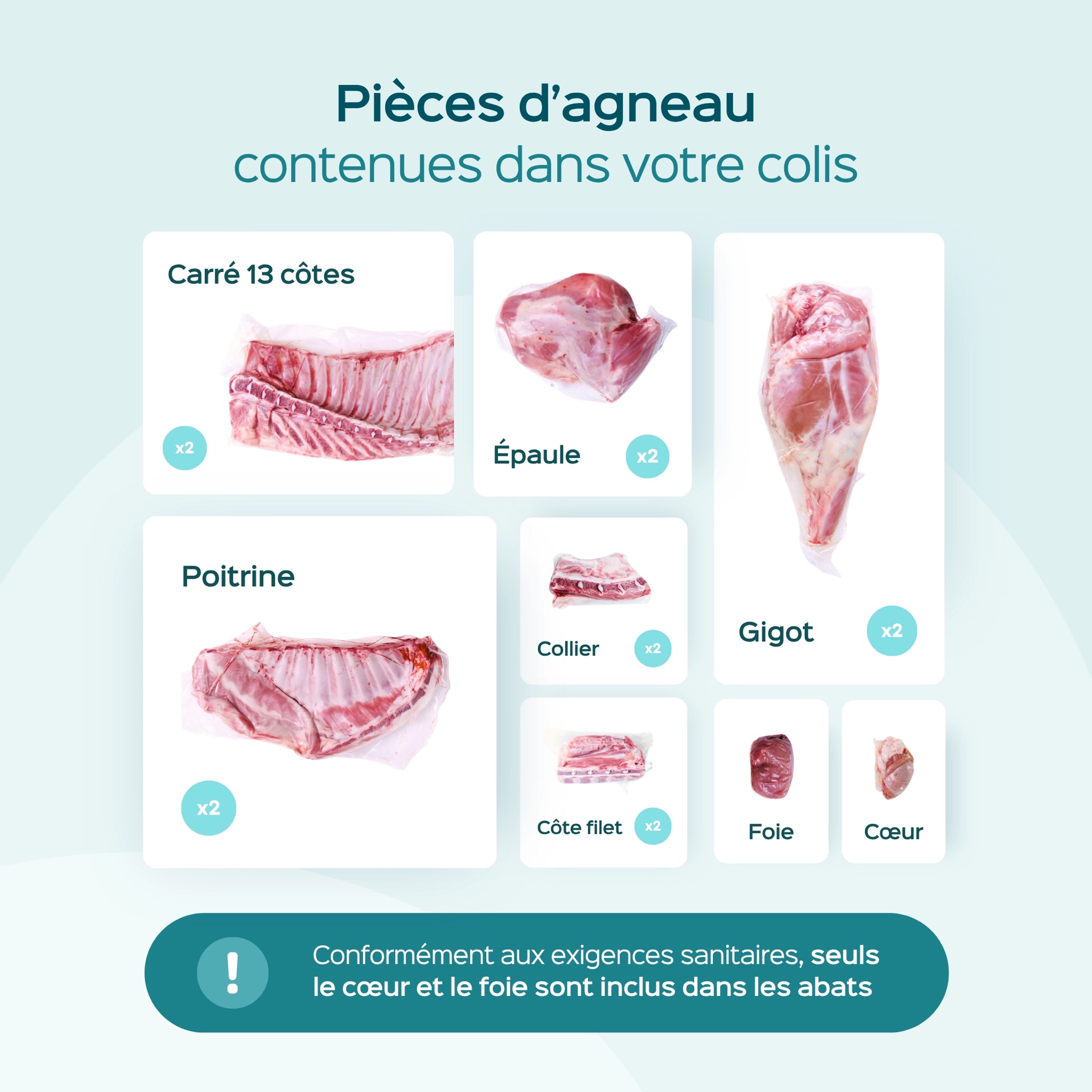 Aid el Adha 2026 - Achat Agneau Origin Green élevé en plein air.